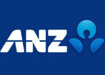 SWOT Analysis of ANZ