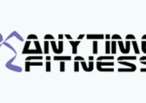 SWOT Analysis of Anytime Fitness 