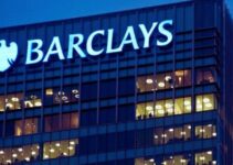 SWOT Analysis of Barclays