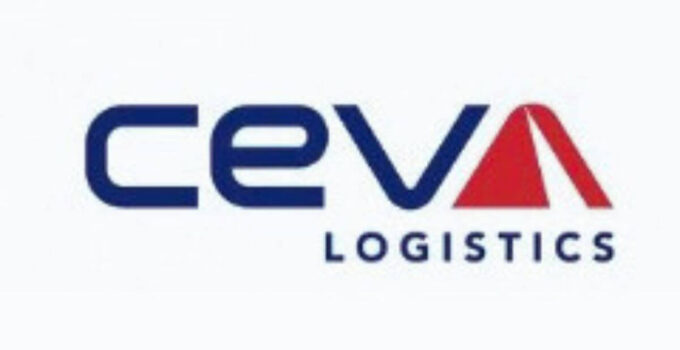SWOT Analysis of CEVA Logistics 