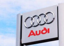 SWOT Analysis of Audi 