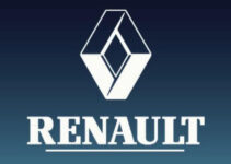 SWOT Analysis of Renault 