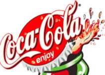 Coca-Cola Communication Strategy
