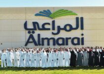 SWOT Analysis of Almarai Company 