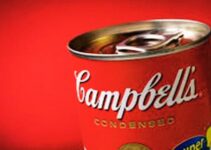 SWOT Analysis of Campbell Soup 