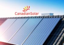 SWOT Analysis of Canadian Solar 
