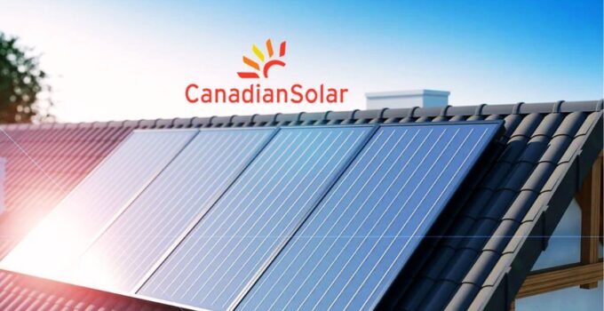 SWOT Analysis of Canadian Solar 