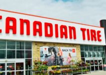 SWOT Analysis of Canadian Tire 