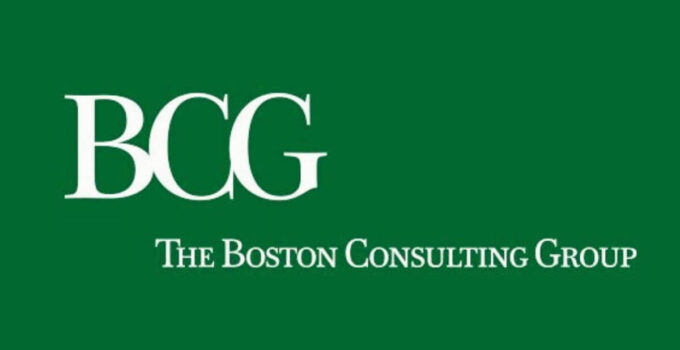 SWOT Analysis of BCG 