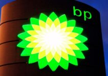 SWOT Analysis of BP 