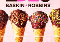 SWOT Analysis of Baskin Robbins 