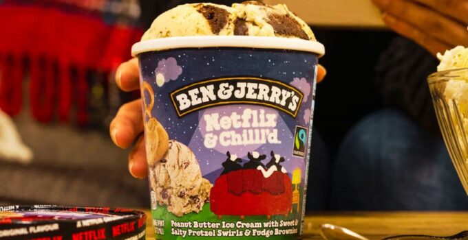 SWOT Analysis of Ben & Jerry’s 