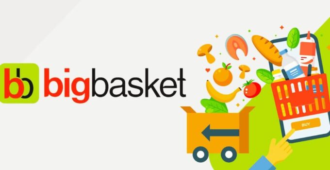 SWOT Analysis of Big Basket 