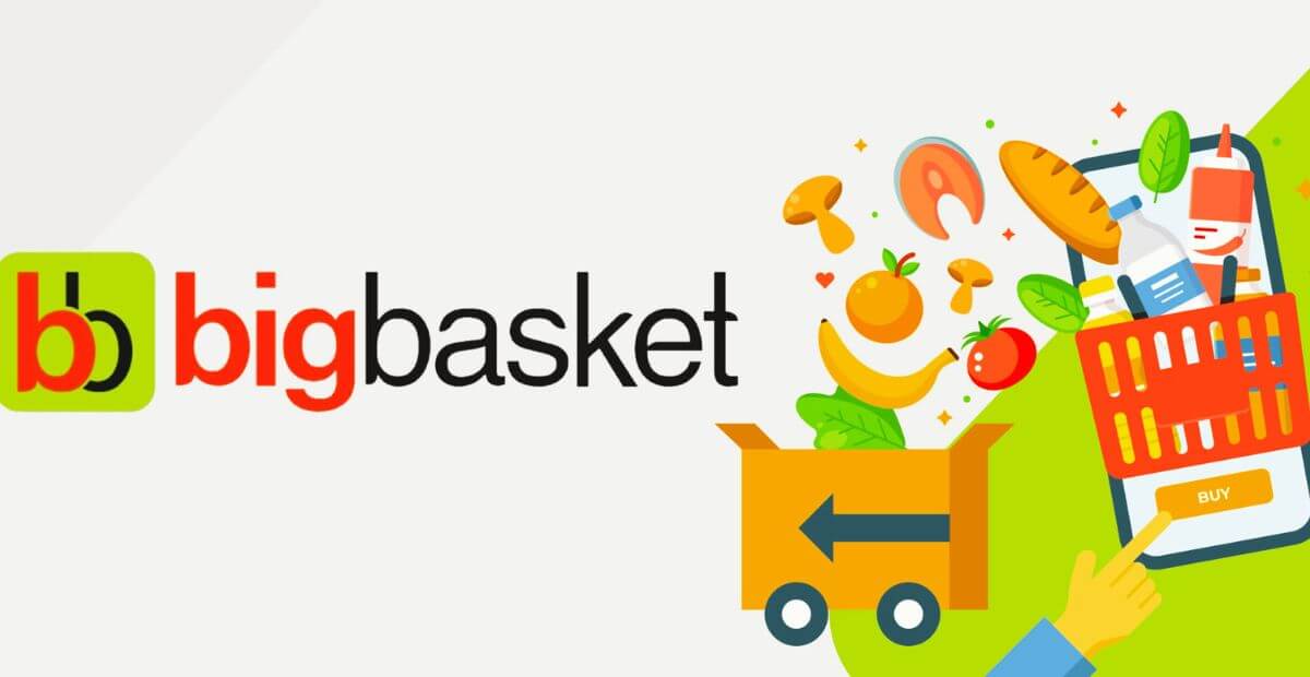 SWOT Analysis of Big Basket | Business Management & Marketing