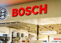 SWOT Analysis of Bosch