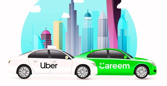 SWOT Analysis of Careem