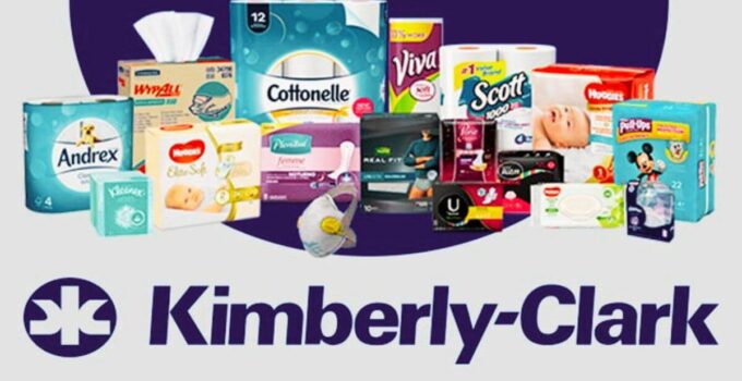 SWOT Analysis of Kimberly-Clark