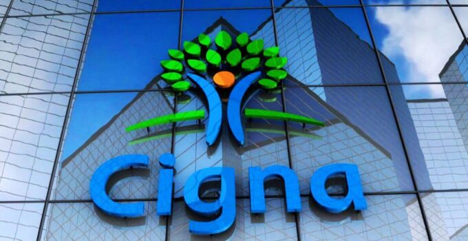 SWOT Analysis of Cigna