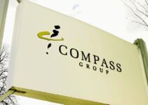SWOT Analysis of Compass Group