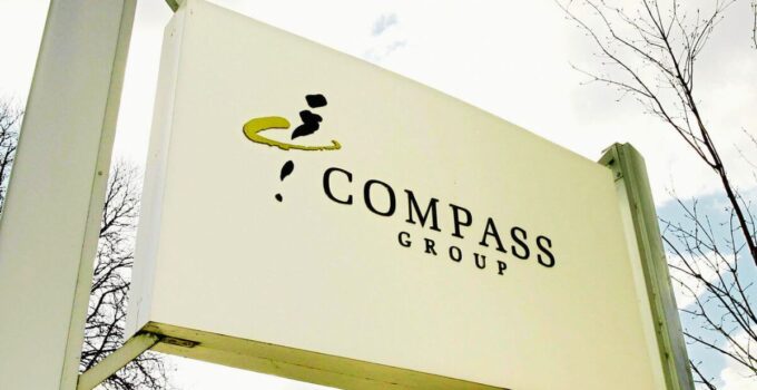 SWOT Analysis of Compass Group