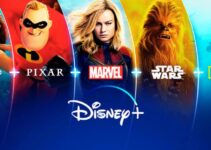 SWOT Analysis of Disney Plus