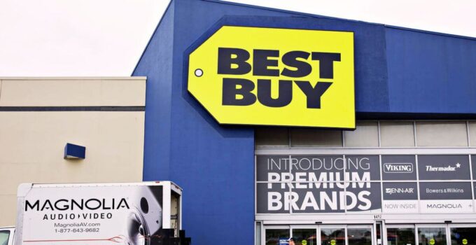 PESTLE Analysis of Best Buy