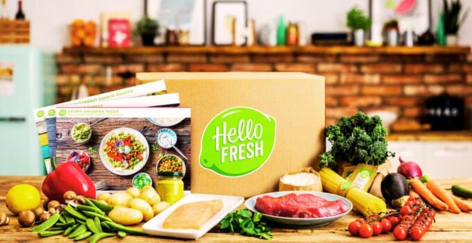 PESTLE Analysis of HelloFresh