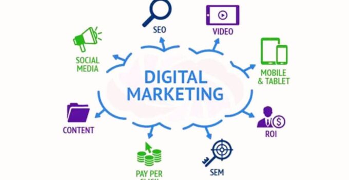 PESTLE Analysis of Digital Marketing