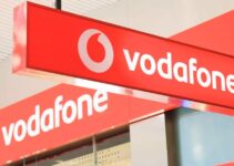 PESTLE Analysis of Vodafone