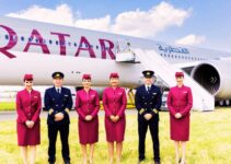 PESTLE Analysis of Qatar Airways